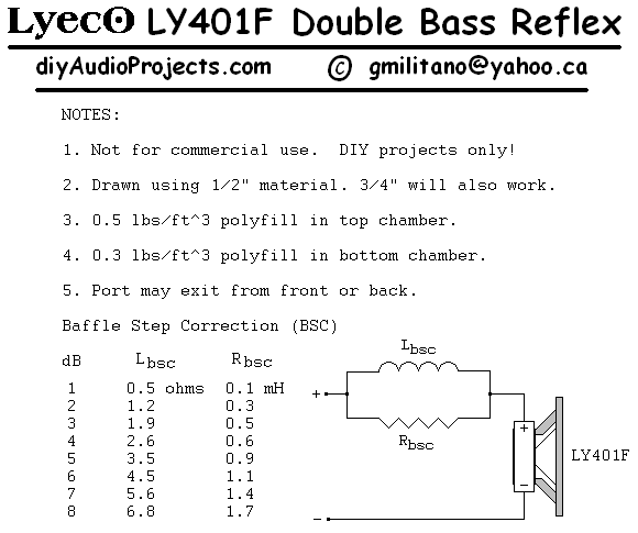Lyeco LY401F Enclosure Design Notes