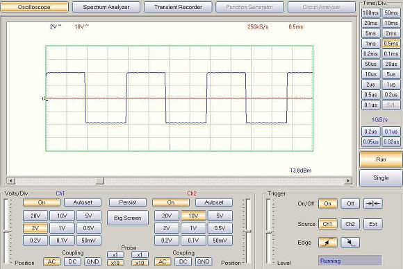 500Hz Square Wave at 5W
